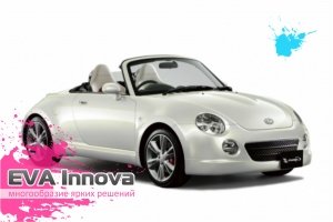 Daihatsu Copen I 2002-2012